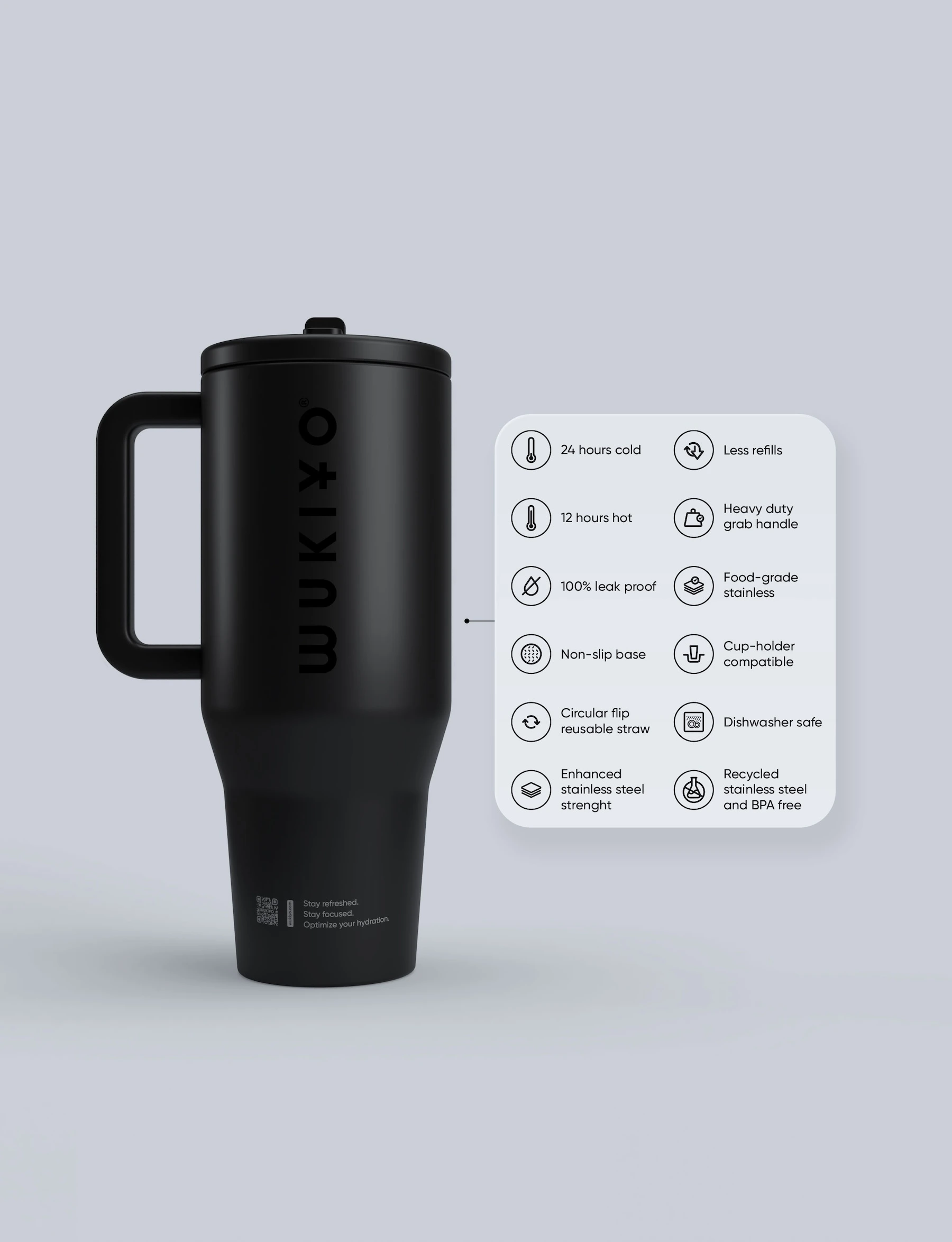 Ultimate WUKIYO® Experience